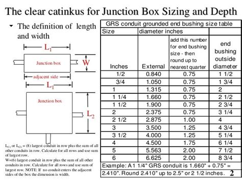 bicsi conduit junction box size|bicsi copper identifier format.